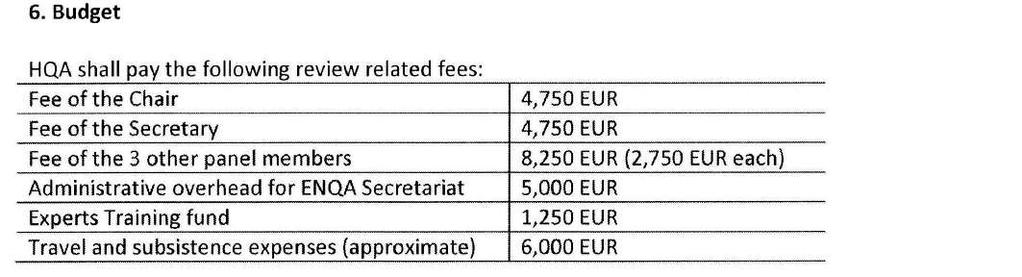 Πρόταση ΑΔΙΠ-ΕΣΠΑ 2014-2020 Κόστος