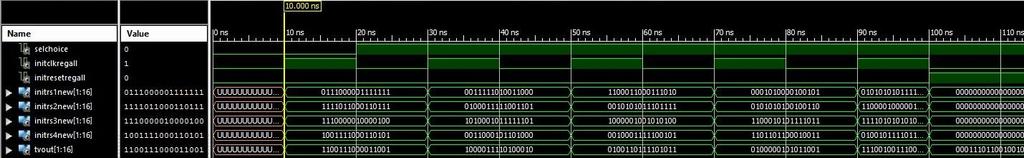 RS1 (16bit) 0101010101111110 RS2 (16bit) 1100001000001101 RS3 (16bit) 1111010101010011 RS4 (16bit) 0100101111011000 TV (16bit) 1110010011100111 Διαδικασία Αρχικοποίησης (τιμές εξόδου) Πίνακας 6