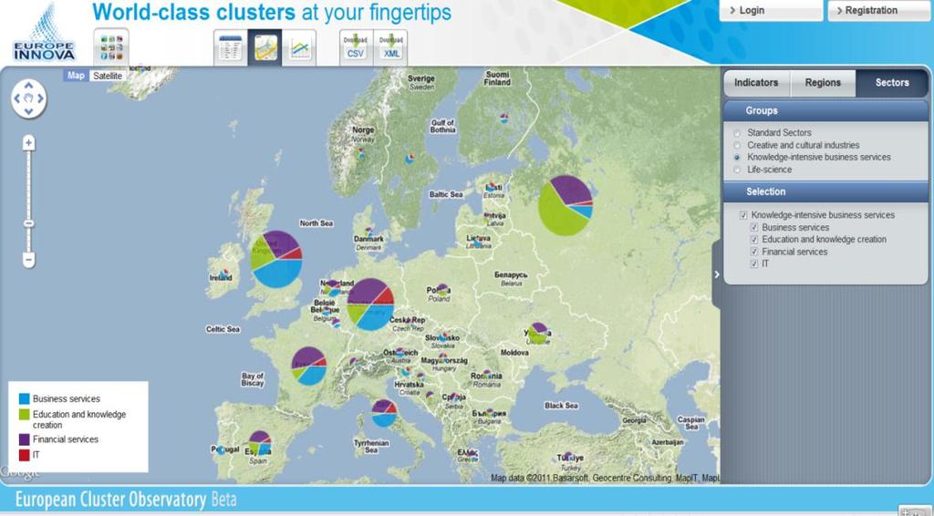 5.6 Περιπτώσεις χρήσης (Use Cases) 5.6.1 European Cluster Observatory 17 To European Cluster Observatory (ECO) είναι μια πλατφόρμα για την προώθηση της γνώσης για την περιφερειακή ανταγωνιστικότητα