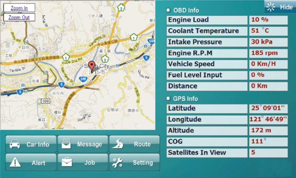 Εικόνα 4: Απεικόνιση εφαρμογής ενημέρωσης οχημάτων εν κινήσει με τη χρήση GPS (Πηγή: http://ieismartcity.com/wp-content/uploads/2014/07/car-information1.