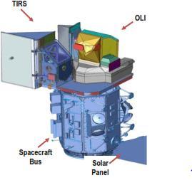 Εικόνα 9: Περιγραφή δορυφόρου Landsat-8.