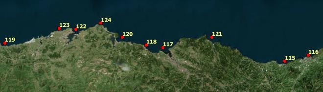 Ως διαχωριστικό όριο δοκιμάστηκαν οι τιμές 1,2,
