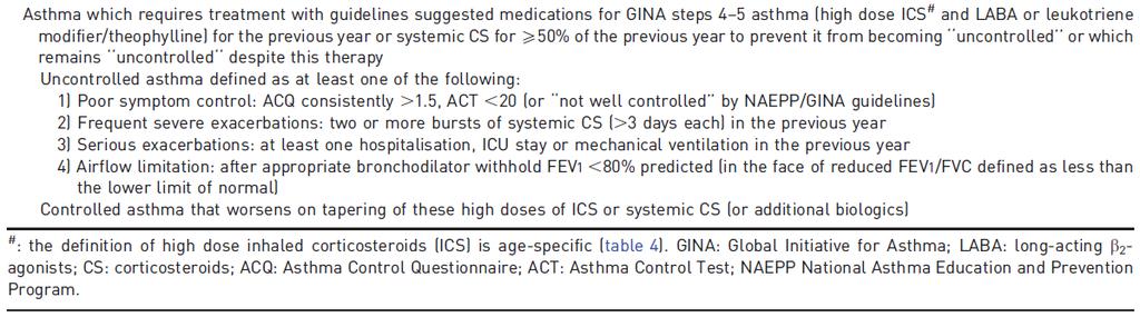 Definition of severe asthma for patients aged >6 years