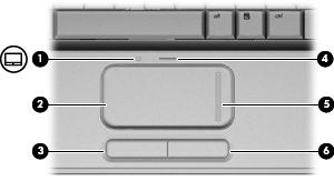 1 Χρήση του TouchPad Η εικόνα και ο πίνακας που ακολουθούν περιγράφουν το TouchPad του υπολογιστή. Στοιχείο Περιγραφή (1) Φωτεινή ένδειξη TouchPad Λευκό: Το TouchPad είναι ενεργοποιηµένο.