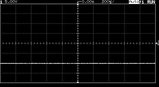 - 4 - Εικόνα 4. Λογική στάθµη 1 (-12 V) της γραµµής RΧD σε αδράνεια Ανοίγουµε το flip.