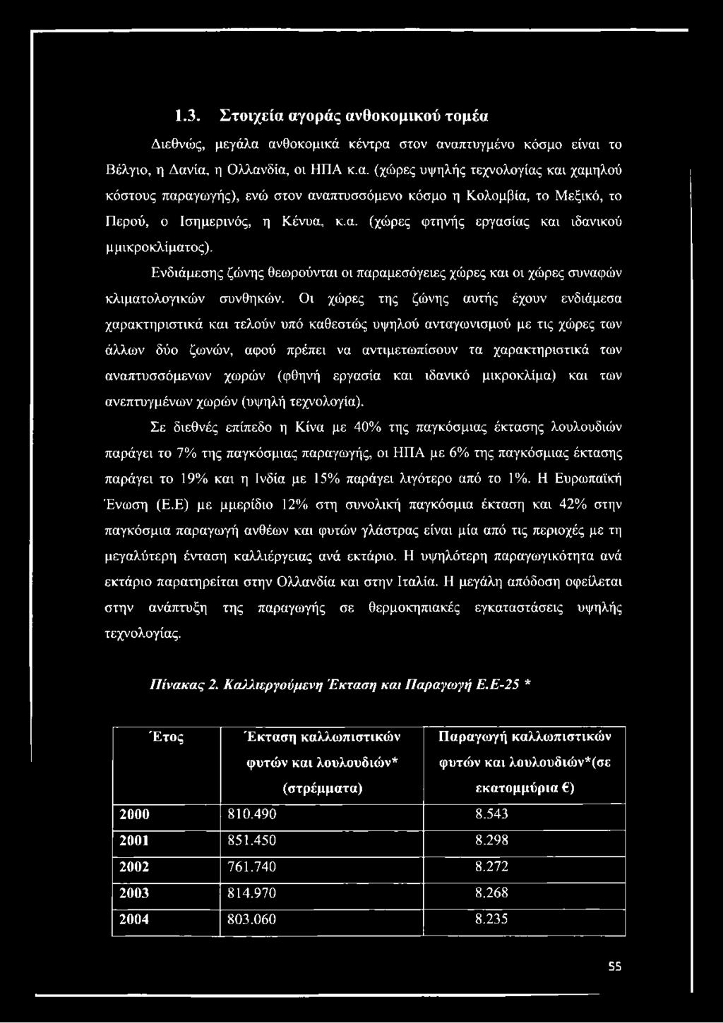 Οι χώρες της ζώνης αυτής έχουν ενδιάμεσα χαρακτηριστικά και τελούν υπό καθεστώς υψηλού ανταγωνισμού με τις χώρες των άλλων δύο ζωνών, αφού πρέπει να αντιμετωπίσουν τα χαρακτηριστικά των