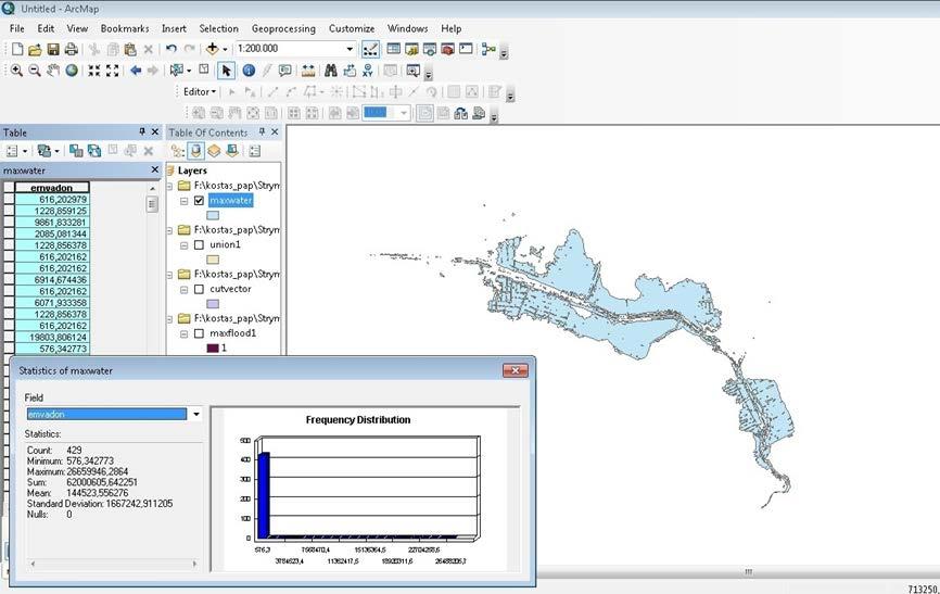 Έτσι, προκύπτει το shapefile αρχείο maxwater και για να υπολογίσουμε το εμβαδόν του κάνουμε δεξί κλικ πάνω στο αρχείο Open Attribute Table και δημιουργούμε την στήλη με το εμβαδόν με την βοήθεια του