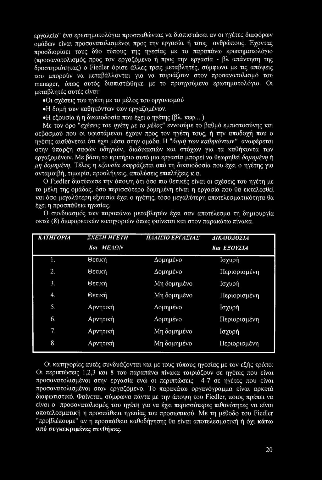 μεταβλητές, σύμφωνα με τις απόψεις του μπορούν να μεταβάλλονται για να ταιριάζουν στον προσανατολισμό του manager, όπως αυτός διαπιστώθηκε με το προηγούμενο ερωτηματολόγιο.