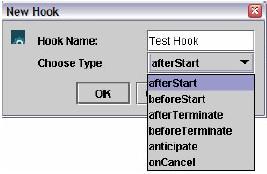 Μέσα από τον GraphEditor o δημιουργός της διαδικασίας μπορεί να ορίσει ένα νέο Hook σε μία δραστηριότητα κάνοντας δεξί κλικ πάνω στην δραστηριότητα όπου εμφανίζεται το ακόλουθο πλαίσιο διαλόγου.