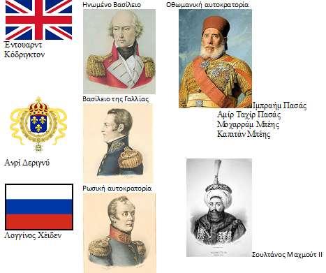 1827: Η ναυμαχία στο Ναυαρίνο (Πύλο) Επέμβαση των τριών ευρωπαϊκών μεγάλων δυνάμεων στην ελληνική σύγκρουση.