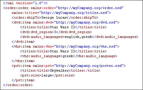 του moniker. Στο Σχήµα 12 και στο Σχήµα 13, φαίνεται το ίδιο XML χωρίς και µε τη χρήση monikers αντίστοιχα. Στο δεύτερο, τα xml namespaces ορίζονται µε ένα ψευδώνυµο (π.χ. dvd για το namespace http://mycompany.