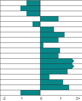 ΤΜΒΑΣΙΚΟ ΠΕΡΜΑ HOLSTEIN PUZZLE 1HO10648 WEIGELINE OBSERVE PUZZLE-ET Ηκεξνκελ. γέλλεζεο: 20/01/2011 Reg.