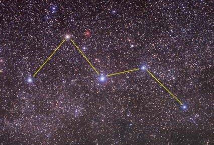 61 Προσανατολισμός : Οι πιο λαμπροί αστέρες της Μεγάλης Άρτου είναι οι αστέρες α, β, γ, δ, ε, ζ, η.