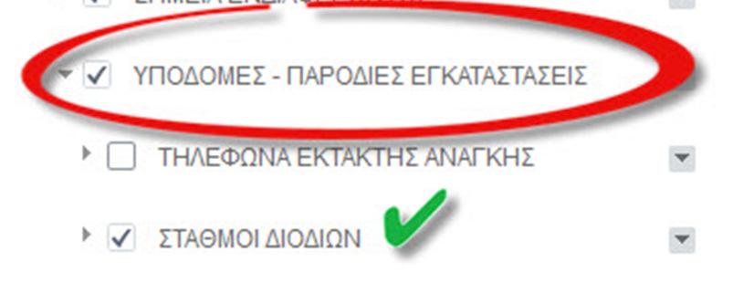 Αυτά ενδέχεται να παρουσιάζονται ομαδοποιημένα, οπότε ο χρήστης θα