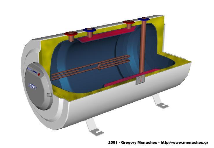 Εντός του διπλού τοιχώματος (κόκκινη περιοχή), ρέει το νερό θέρμανσης το οποίο ανταλλάσσει θερμότητα με το νερό χρήσης μέσω της διεπιφάνειας των δύο δοχείων.