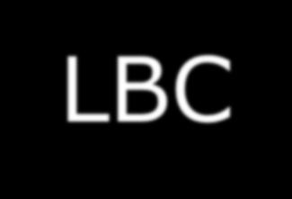 Παραγωγή LBC από ΧΥΤΑ Πηγή: