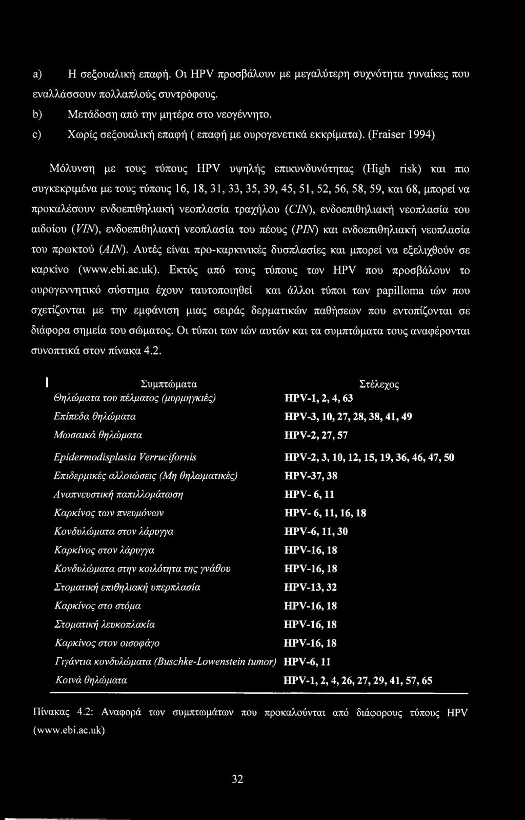 Αυτές είναι προ-καρκινικές δυσπλασίες και μπορεί να εξελιχθούν σε καρκίνο (www.ebi.ac.uk).