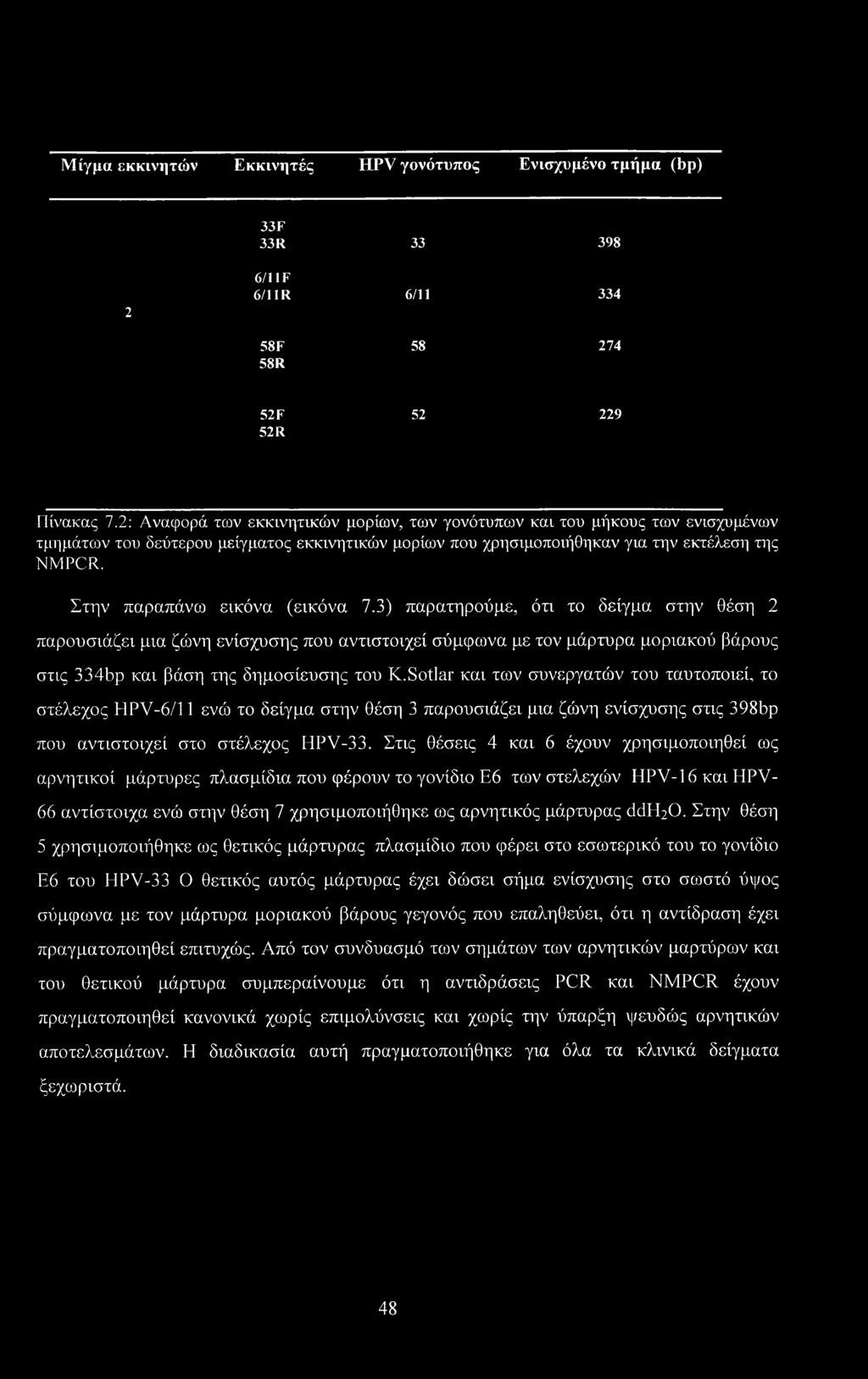 Στην παραπάνω εικόνα (εικόνα 7.