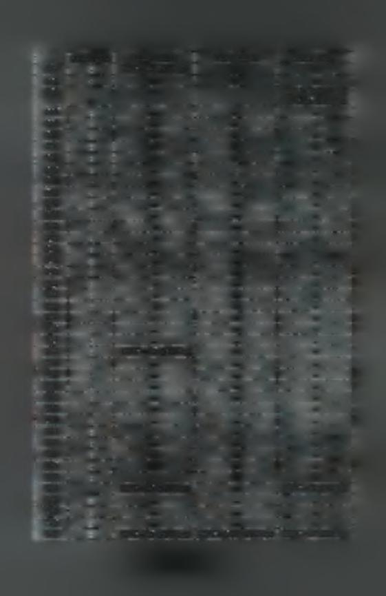 PC04/GH20 Primer mix 1 Primer mix 2 Primer mix 3 659 -j- HPV- 16 (457 bp) - - 663 + - - - 665 - HPV -18 (322 bp) + HPV-66 (172 bp) 666 + - - - 667 + - - - 673 + - - -