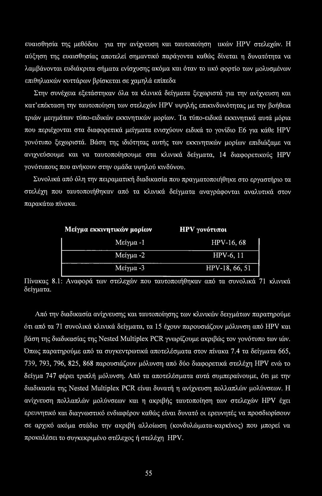 σε χαμηλά επίπεδα Στην συνέχεια εξετάστηκαν όλα τα κλινικά δείγματα ξεχωριστά για την ανίχνευση και κατ επέκταση την ταυτοποίηση των στελεχών HPV υψηλής επικινδυνότητας με την βοήθεια τριών μειγμάτων