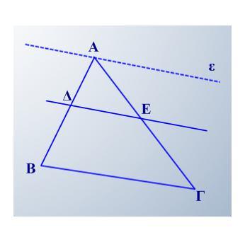 Κεφάλαιο 7ο: Αναλογίες Κάθε ευθεία που είναι παράλληλη με μία από τις πλευρές ενός τριγώνου χωρίζει τις δύο άλλες πλευρές σε μέρη ανάλογα και αντίστροφα.