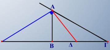 Κεφάλαιο 7ο: Αναλογίες Η διχοτόμος μιας εξωτερικής γωνίας τριγώνου τέμνει την προέκταση της απέναντι πλευράς σε ένα σημείο, το οποίο διαιρεί εξωτερικά την πλευρά αυτή σε λόγο ίσο με το λόγο των