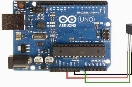 Ο μικροελεγκτής Arduino