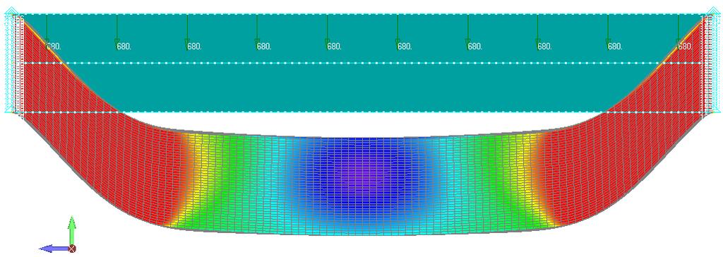 15 Geometrically Nonlinear Analysis - Load 720kN/m 0-0.15 0 0.2 0.4 0.6 0.8 1 1.2 1.4 1.6 1.8 2 Present Study FEM Shell Model Nastran [9] (a) 0.15 Geometrically Linear Analysis - Load=680kN/m 0-0.