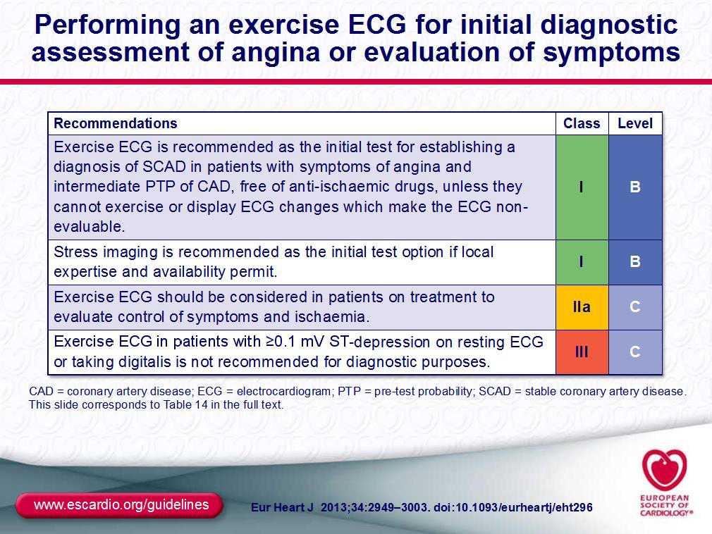 Exercise ECG Montalescot G, Sechtem