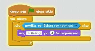 Δραστηριότητα 2 α) Στα