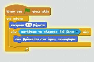 σενάρια με τον προηγούμενο