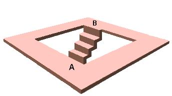 Stairway between corners of a flat square.