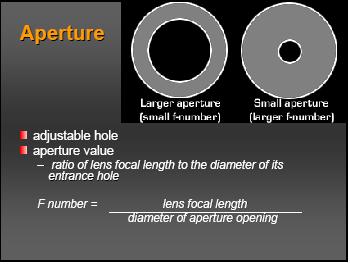 Διάφραγμα - Ίρις Τμήμα του χοριοειδή χιτώνα είναι ένα κυκλικό
