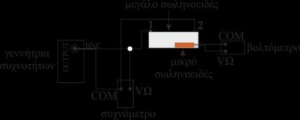 8. Εννέα καλώδια σύνδεσης. Τα άκρα τους είναι εφοδιασμένα με θηλυκούς και αρσενικούς ρευματολήπτες.