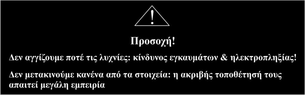 Χρησιμεύει στην εστίαση του φωτός των φασματικών λυχνιών επί της σχισμής 4. 4. Ρυθμιζόμενη σχισμή. Χρησιμεύει στη δημιουργία λεπτής δέσμης φωτός. 5. Φακός εστιακής απόστασης f = 100 mm.