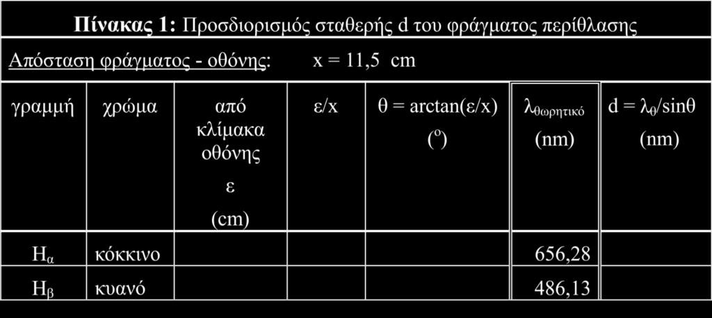 Εικόνα 21.