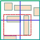 Επεξεργασία ερωτημάτων Επεξεργασία ερωτημάτων Παράδειγμα αναζήτησης με τετραδικό δένδρο filtering refinement Τελεστής SDO_RELATE υλοποιεί ένα μοντέλο (9-intersection model) διερεύνηση δυαδικών