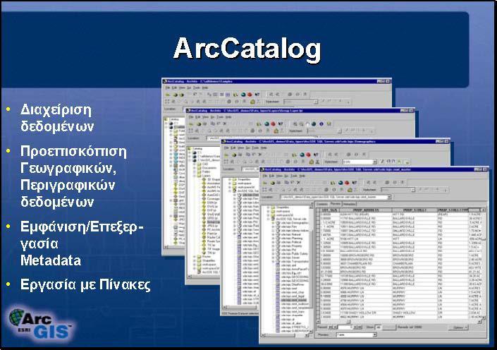 Με τον ArcCatalog μπορεί κανείς να διερευνήσει και να διαχειριστεί δεδομένα στον δίσκο του υπολογιστή του, σε έναν