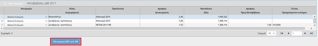 Στη συνέχεια ο χρήστης επιλέγει το πλήκτρο Ταυτόχρονη μεταβίβαση από την ενότητα των Στοιχείων αίτησης και επιλέγει το είδος της ταυτόχρονης αίτησης μεταβίβασης Φ1, Φ2, Φ6, ή Φ9 για τον αποδέκτη από