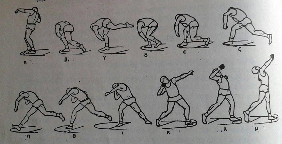 ΔΙΑΦΟΡΕΣ ΔΥΟ ΠΑΛΜΩΝ Αρχικά οι παλμοί O BRIEN και BARISHNIKOV διαφέρουν ως προς την κινησιολογία τους.
