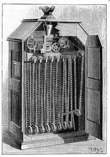 Κινητοσκόπιο Τα σημαντικότερα επιτεύγματα σχετικά με την ανάπτυξη του κινηματογράφου έγιναν στα τέλη του 1880, με κυριότερο την εφεύρεση του