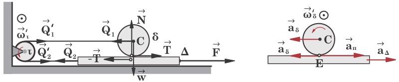 W T = -mgr" + m R %µ + mr 4 W = mr & -4g" + R T 4 %µ + ) ( R+ ' * όπου W T το ζητούµενο έργο της τάσεως του νήµατος. P.M.