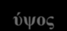 Στοιχεία φθόγγων Το ύψος (οξύτητα) του κάθε φθόγγου