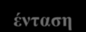 θέση του στο πεντάγραμμο.