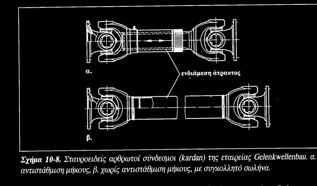 ΣΥΝ ΕΣΕΙΣ