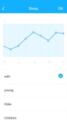 Check User can simply check the AC running status with this function.