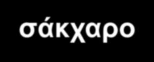 Σάκχαρο