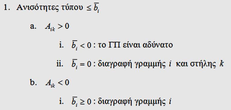 3. Μέθοδοι Προεπίλυσης 5.