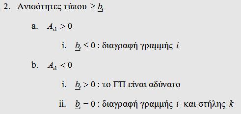 3. Μέθοδοι Προεπίλυσης 5.