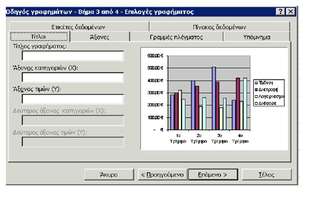 1.Θεωρία: (5/10) 3 ο Βήμα -